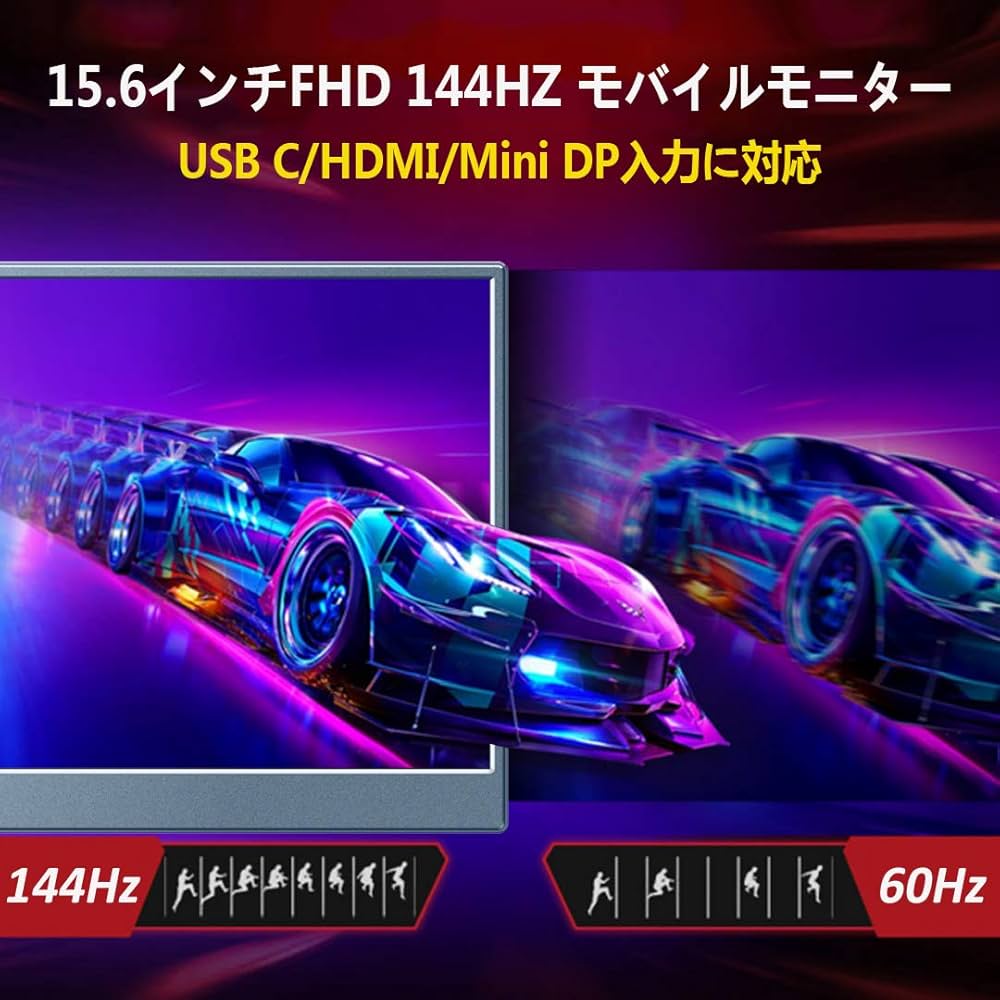 Amazon.co.jp: 144hz 1MS モバイルモニター 15.6インチ 1080P モバイル