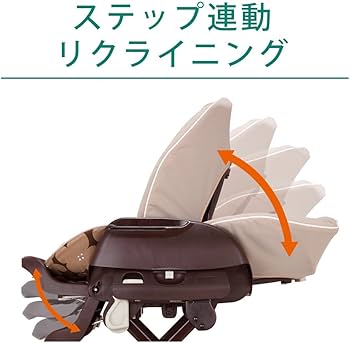 Amazon | コンビ ハイローチェア ネムリラ FF リバーシブルシート
