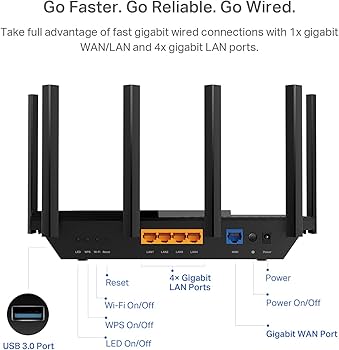 Amazon.com: TP-Link AX5400 WiFi 6 Router (Archer AX73)- Dual Band