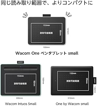 Amazon.co.jp: 【Amazon.co.jp限定】 ワコム ペンタブ Wacom One ペン