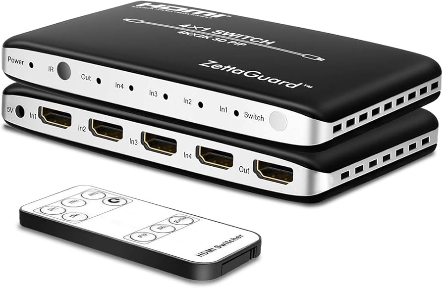 Amazon.com: Zettaguard 4 Port 4 x 1 HDMI Switch with PIP (Picture