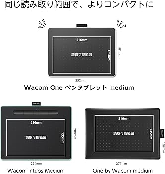 Amazon.co.jp: 【Amazon.co.jp限定】 ワコム ペンタブ Wacom One ペン