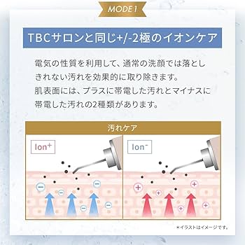 Amazon.co.jp: TBC アクアピールクリア ウォーターピーリング ギフト