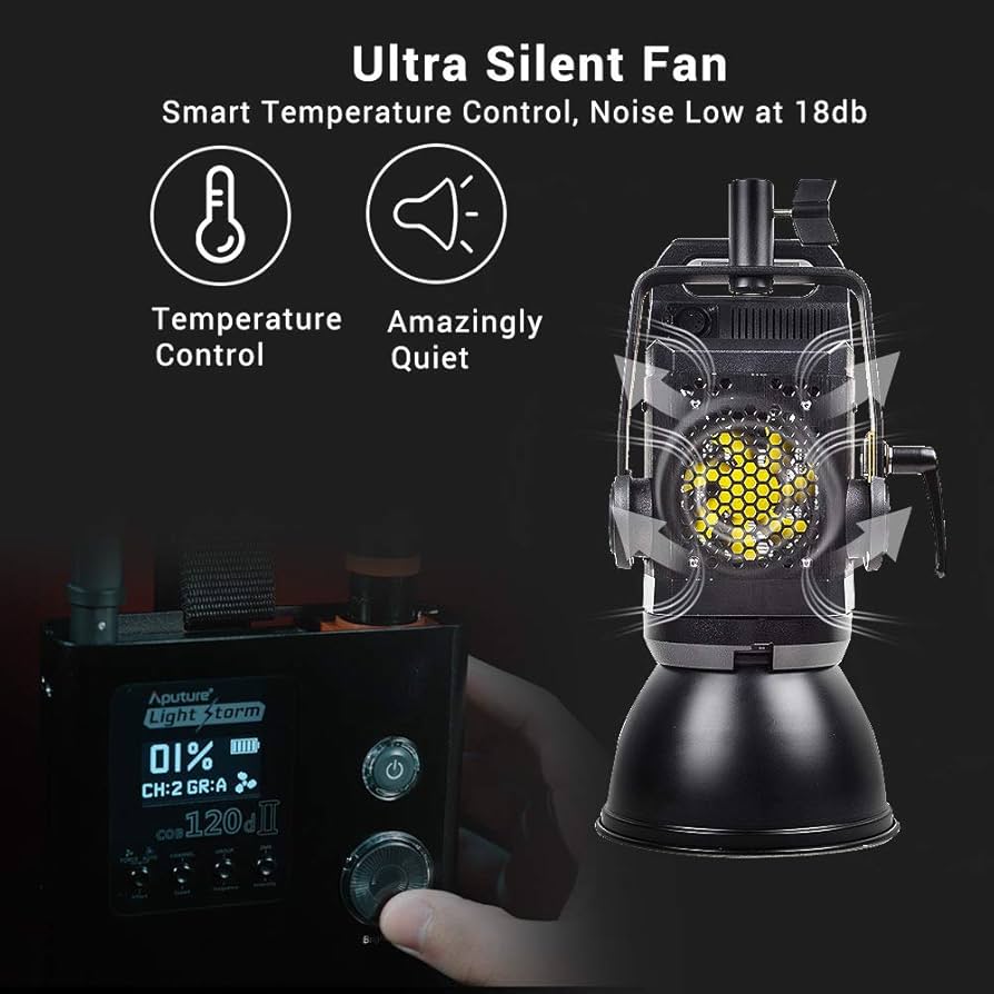 Amazon | Aputure 120D Mark 2 120D II LED 30,000 Lux @ 0.5m 5500k