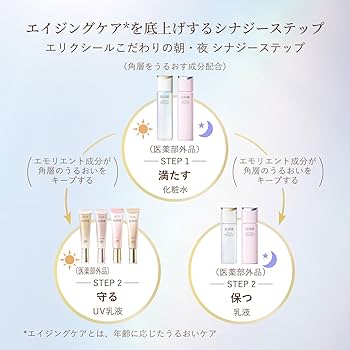 Amazon.co.jp: ELIXIR エリクシール デーケアレボリューション トーン