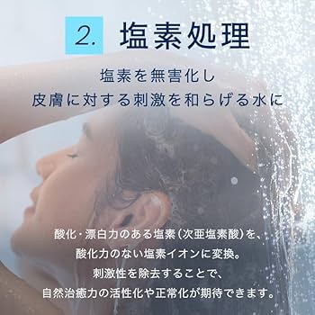 Amazon｜【公式ストア】ionac イオナック 3本セット 交換フィルター
