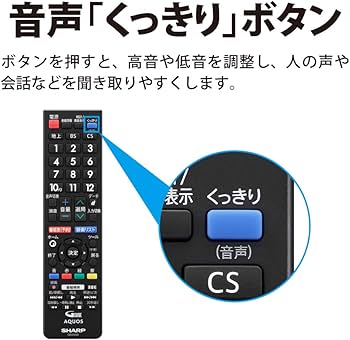 Amazon.co.jp: シャープ 32V型 液晶 テレビ AQUOS 2T-C32DE-B