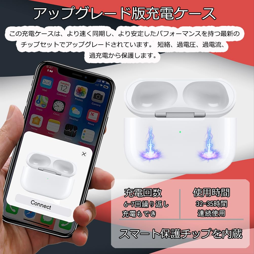 AirPods Pro 本体 ワイヤレス充電ケース付き Amazon.co.jp: 充電ケース