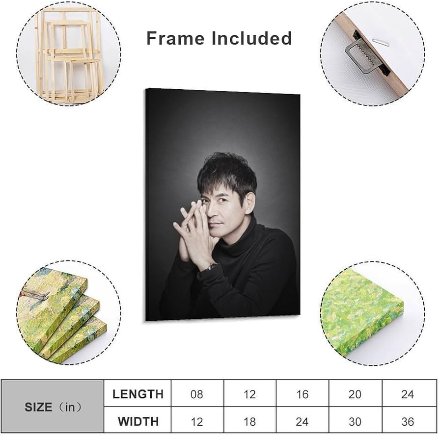 Amazon.co.jp: 沢村 一樹俳優写真ポスター 印刷 ポスター キャンバス