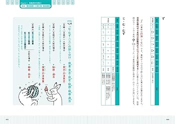 大学受験ムビスタ 八澤のたった6時間で古典文法: MOVIE×STUDY | 八澤