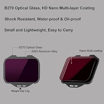 Amazon.com : Kase 3 in 1 Clip-in ND Filter Kit ND8 + ND64 + ND1000