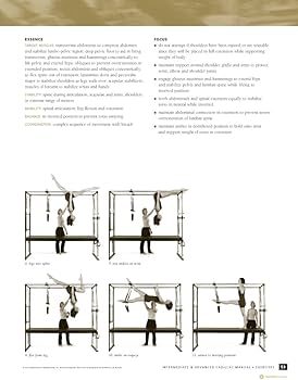 Amazon.co.jp: STOTT PILATES 中級&上級キャデラックマニュアル