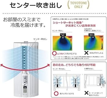 Amazon | トヨトミ 窓用ルームエアコン 1.8kWモデル 日本製 ホワイト