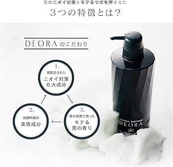 Amazon.co.jp: &GINO プレミアムボディーソープ デオラ 480ml【 メンズ