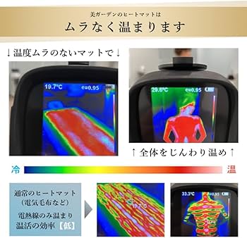 Amazon | 【日本製】岩盤浴ヒートマット シルバー エステ 遠赤外線