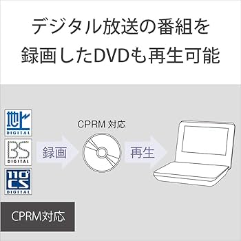 Amazon | ソニー 7V型 ポータブルDVDプレーヤー ホワイト DVP-FX780 WC