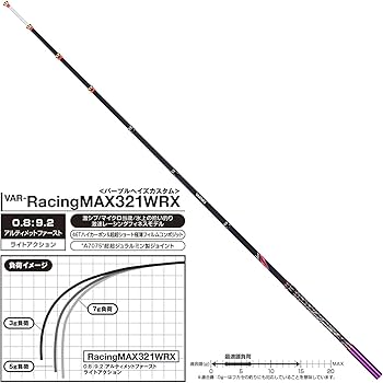 Amazon.co.jp: バリバス(VARIVAS) グラファイトワークス ワカサギ穂先