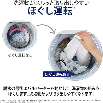 Amazon.co.jp: シャープ SHARP 全自動洗濯機 幅56.5cm(ボディ幅52.0cm