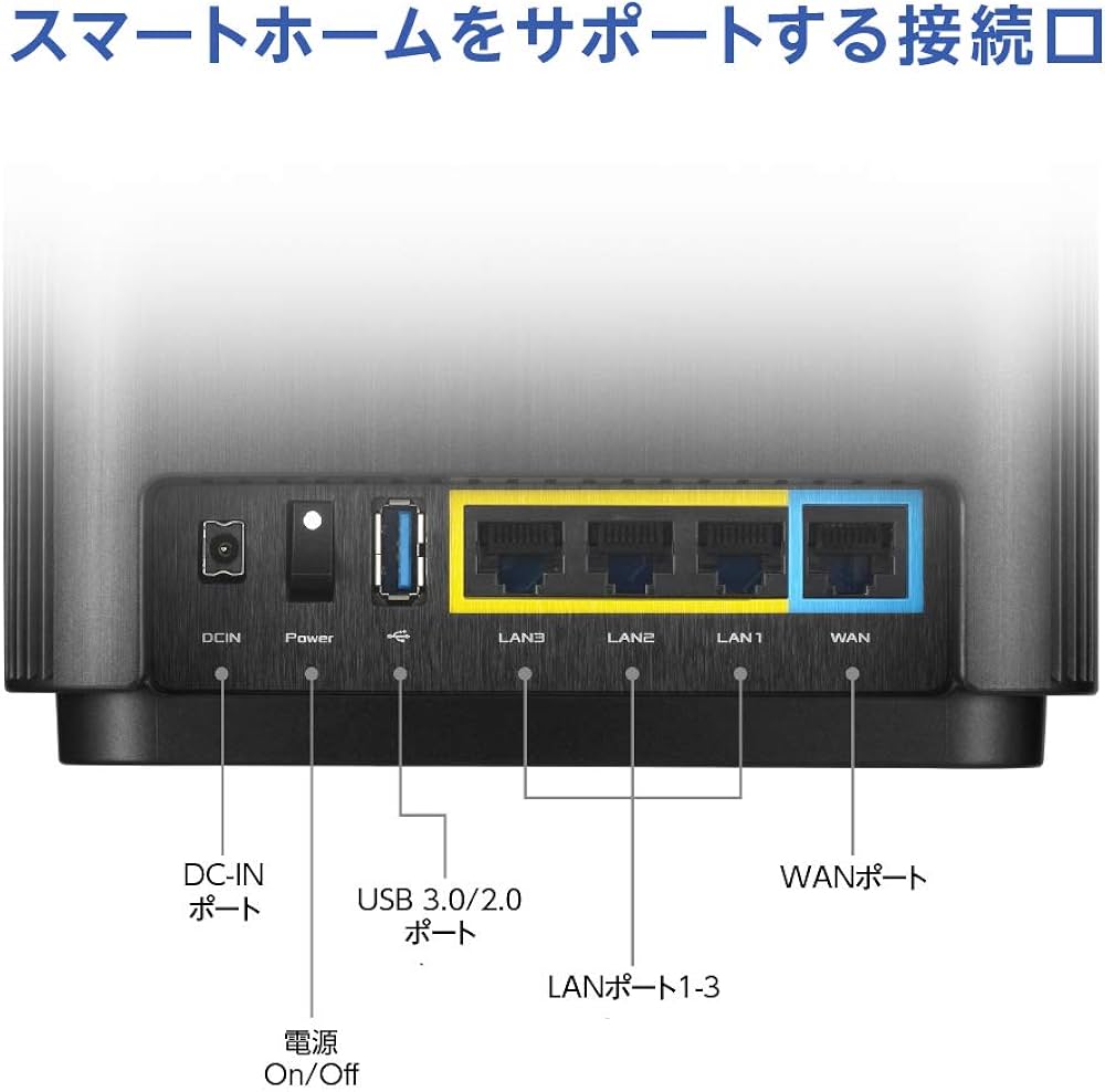 Amazon.co.jp: ASUS WiFi 無線 ルーター 867+1734+400Mbpsトライバンド