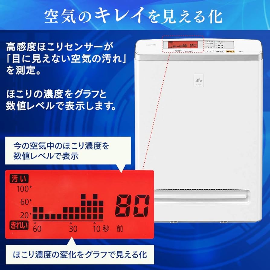 Amazon | アイリスオーヤマ 空気清浄機 25畳 消臭 除菌 脱臭 ホコリ