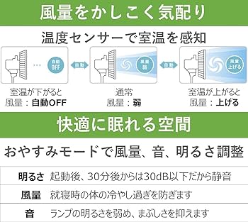 Amazon | パナソニック リビング扇風機 DCモーター 温度センサー搭載