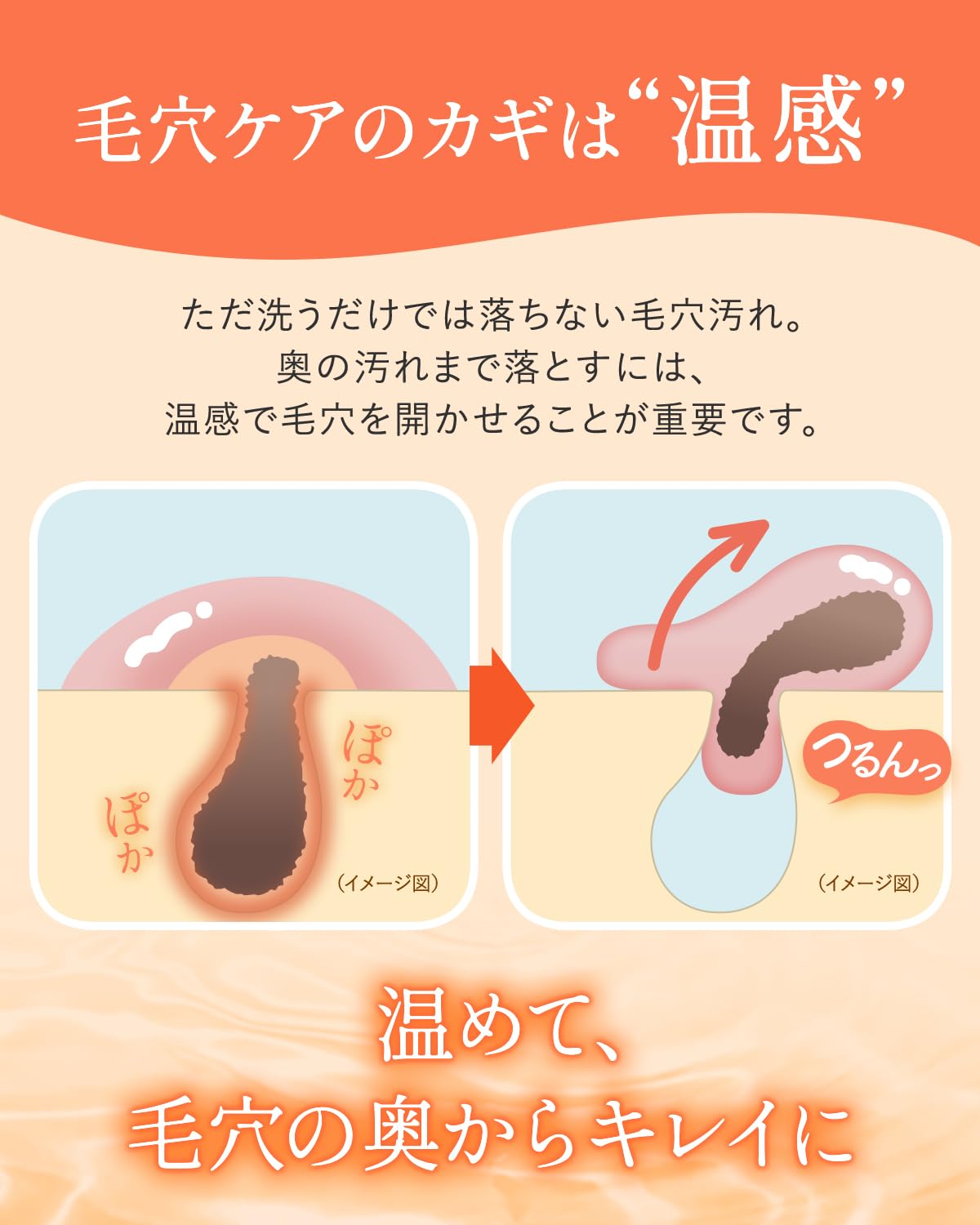 Amazon | ホットクレンジング クレンジング メイク落とし 【新感覚