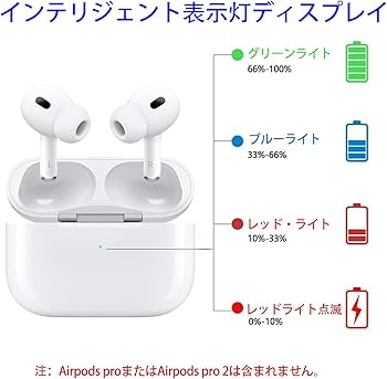 Amazon | AirPods Pro 第1世代・第2世代対応 ワイヤレス充電ケース