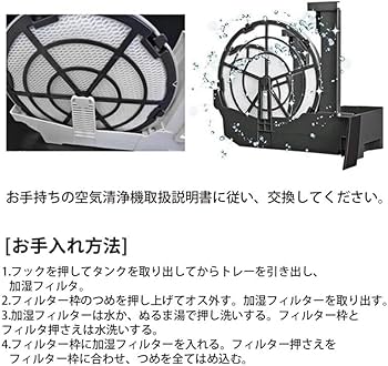 Amazon.co.jp: SUGZIL 置換 1枚入り 加湿フィルター パナソニック F