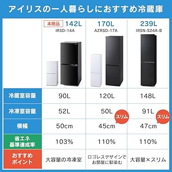 Amazon.co.jp: アイリスオーヤマ 冷蔵庫 142L (幅約50cm) 冷凍室52L 右