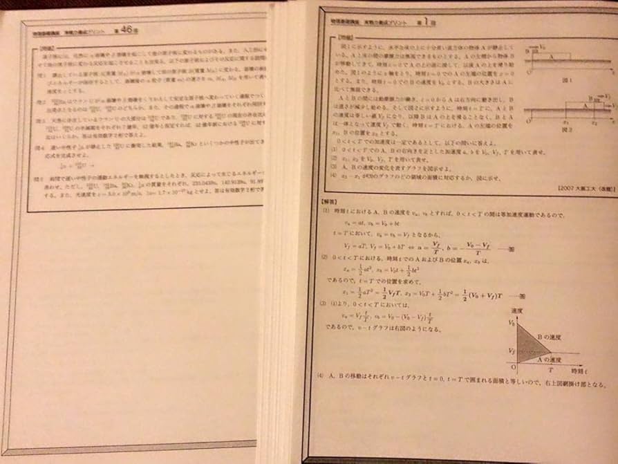 鉄緑会 高2物理 前後期テキスト4冊 配布資料 鉄緑会高2物理 テキスト4