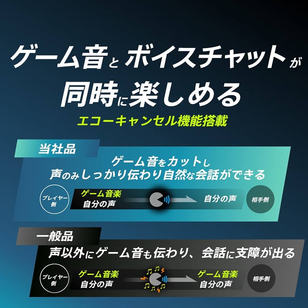 Amazon | 【SONYライセンス商品】ホリ ワイヤード 有線 ゲーミング