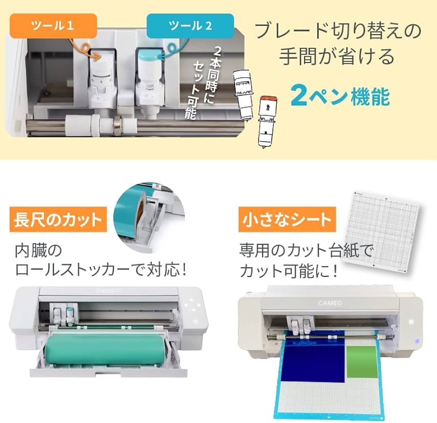 Amazon.co.jp: シルエットカメオ4 ブラック カッティングマシン SILH