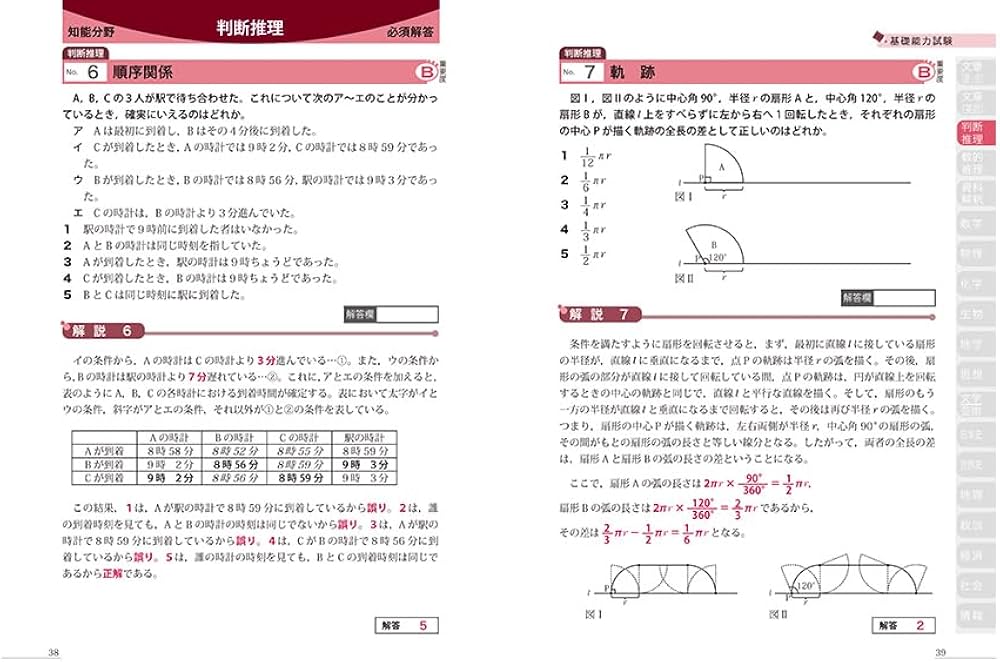 Amazon.co.jp: 2026年度版 絶対決める! 地方上級・国家一般職[大卒程度