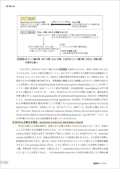 WHO分類第5版による白血病・リンパ系腫瘍の病態学 | 木崎 昌弘, 田丸