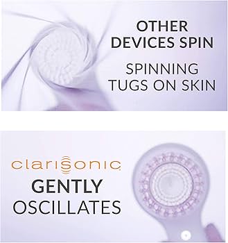 Amazon | Clarisonic (クラリソニック) Mia Smart | アンチエイジング