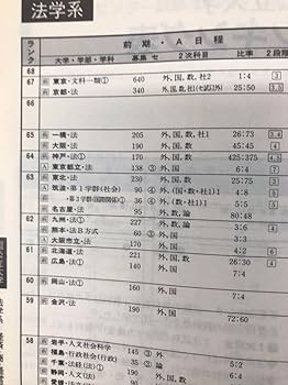 Amazon.co.jp: 代々木ゼミナール 大学入試データリサーチ vol3 1995年