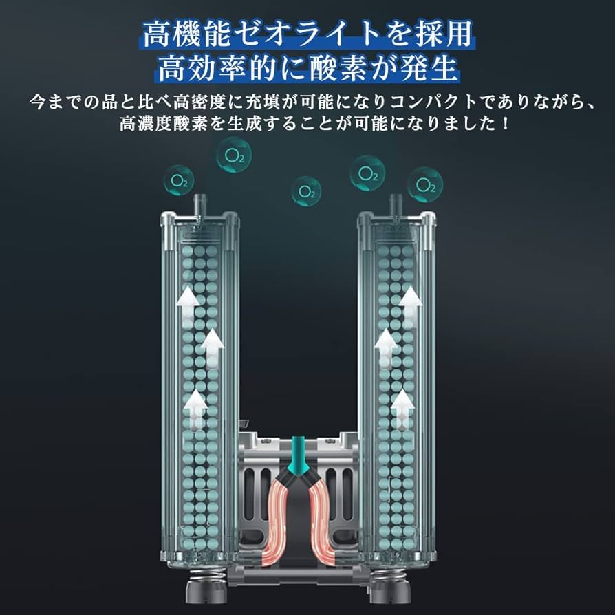 Amazon | [Genki Techno][日本国内検品][2022アップグレード版] 家庭用