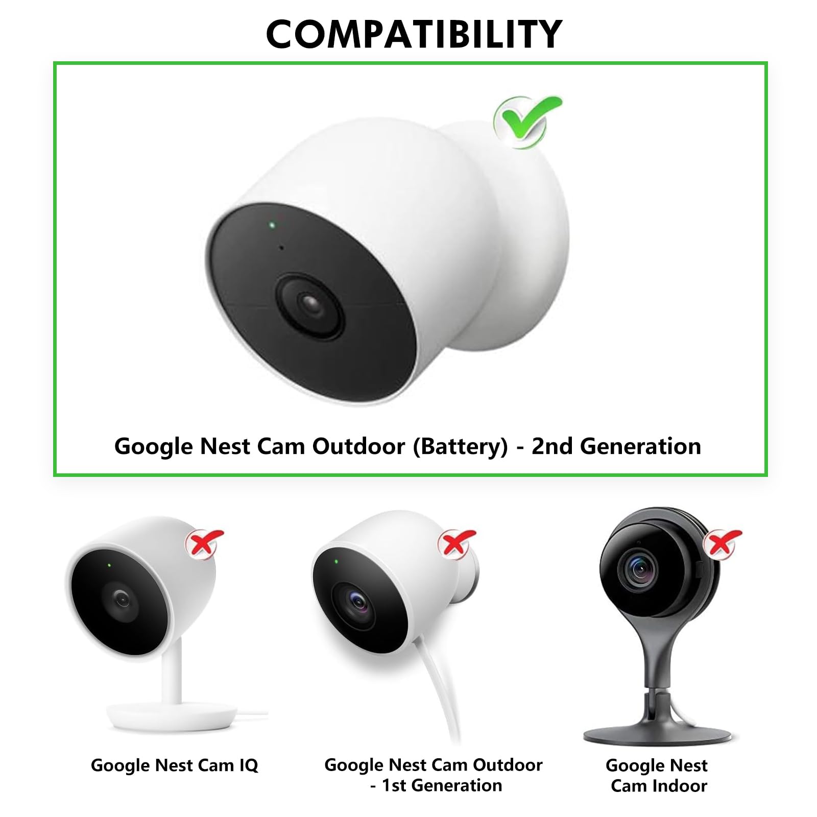 Amazon.co.jp: delilyn 25フィート/7.5m 電源ケーブル Google Nest Cam