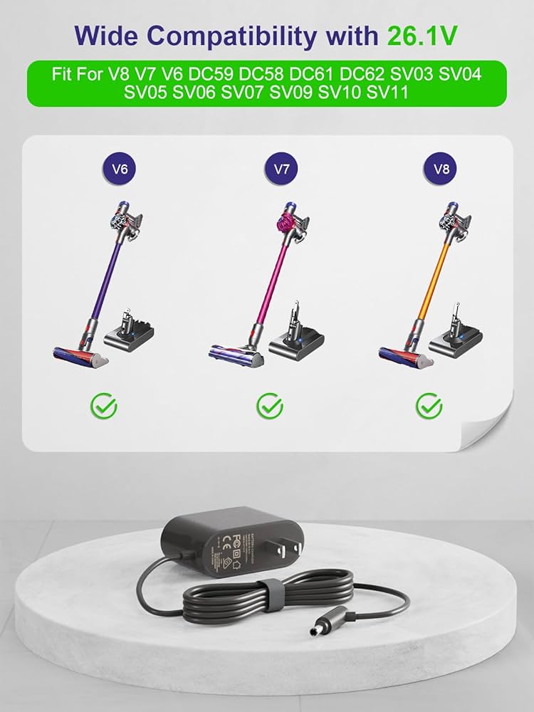 Amazon.com - 26.1V Cordless Vacuum Cleaner Charger Compatible with