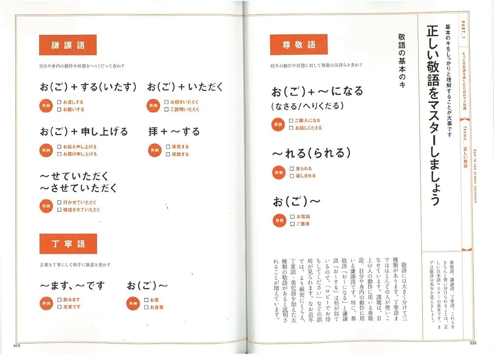 正しい日本語の使い方 | 吉田裕子 |本 | 通販 | Amazon