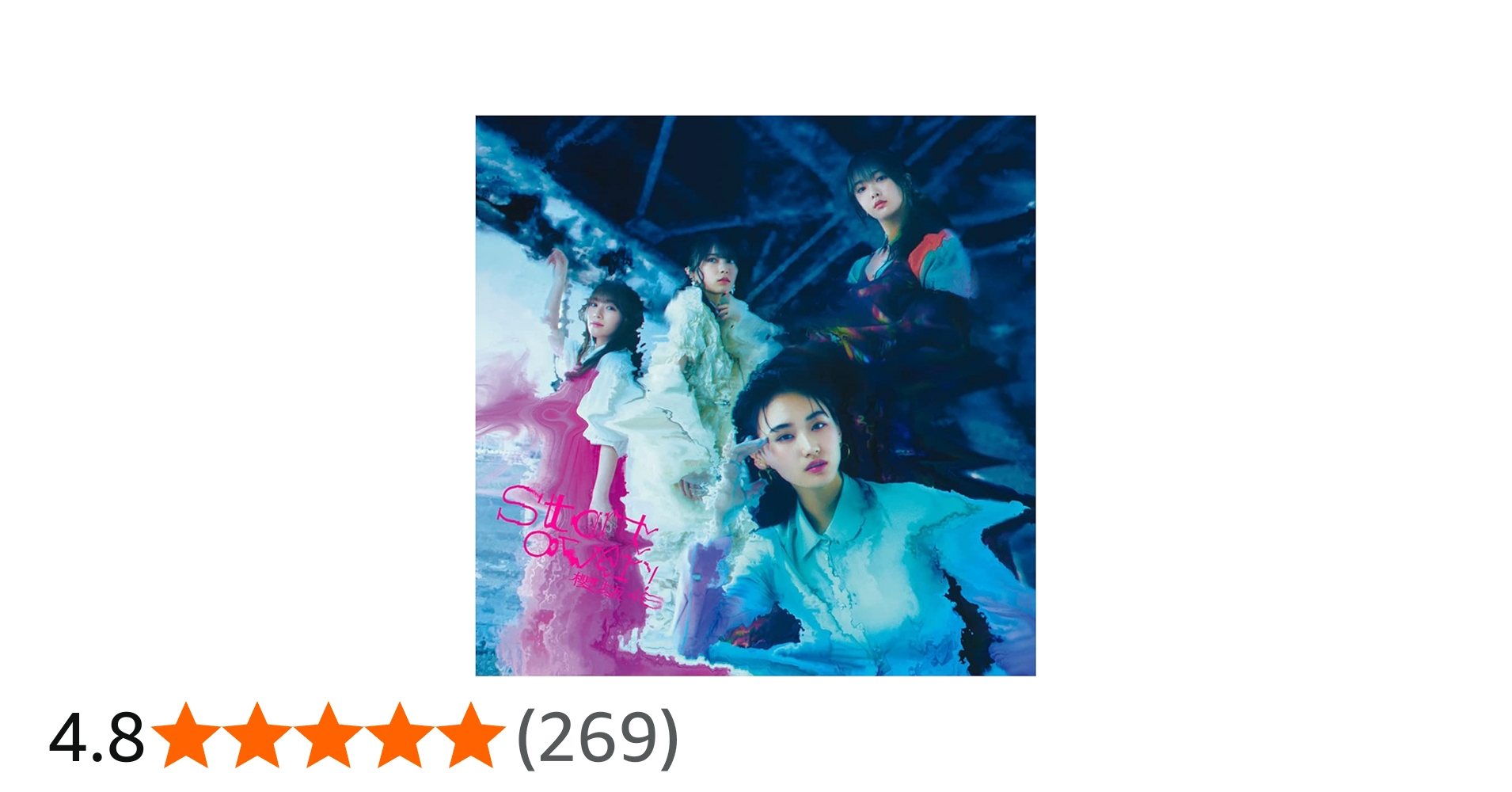 Amazon.co.jp: Start over! (TYPE-B) - 櫻坂46: ミュージック
