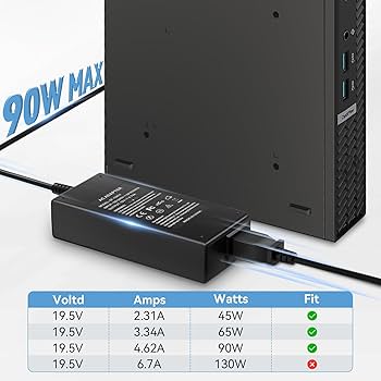 Amazon.com: 90W AC Adapter for Dell Optiplex Micro 9020 7050 7010