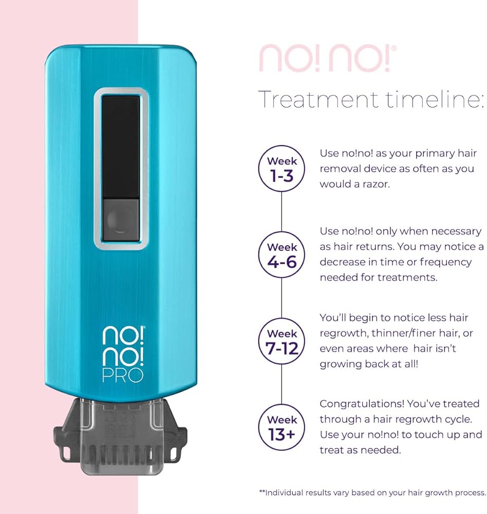 Amazon.com : no!no! Pro Hair Removal Device - Treats All Skin