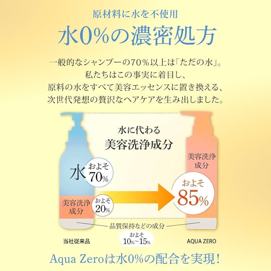 Amazon | 【 サロン専売品 】 原料に水不使用の濃密処方 アクアゼロ