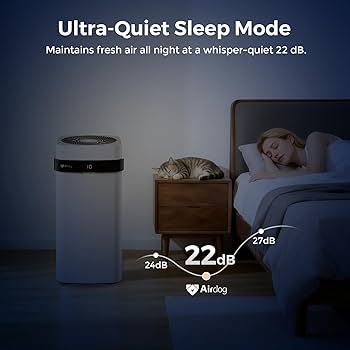 Amazon.com: Airdog X5 Air Purifier for Home Large Room with