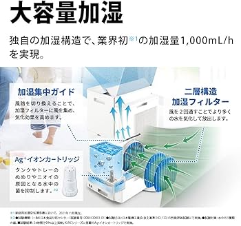 Amazon.co.jp: シャープ 加湿 空気清浄機 KI-PX100-W プラズマ
