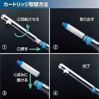Amazon | LIXIL ( リクシル ) INAX ハンドシャワー付 浄水器内蔵
