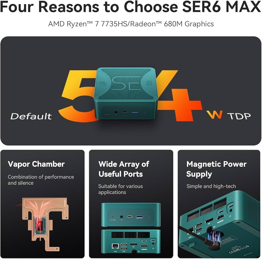 Amazon.com: Beelink SER6 Max Mini PC, AMD Ryzen 7 7735HS (8C/16T