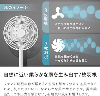 Amazon | スリーアップ DCモーター 充電式 7枚羽 サーキュレーター