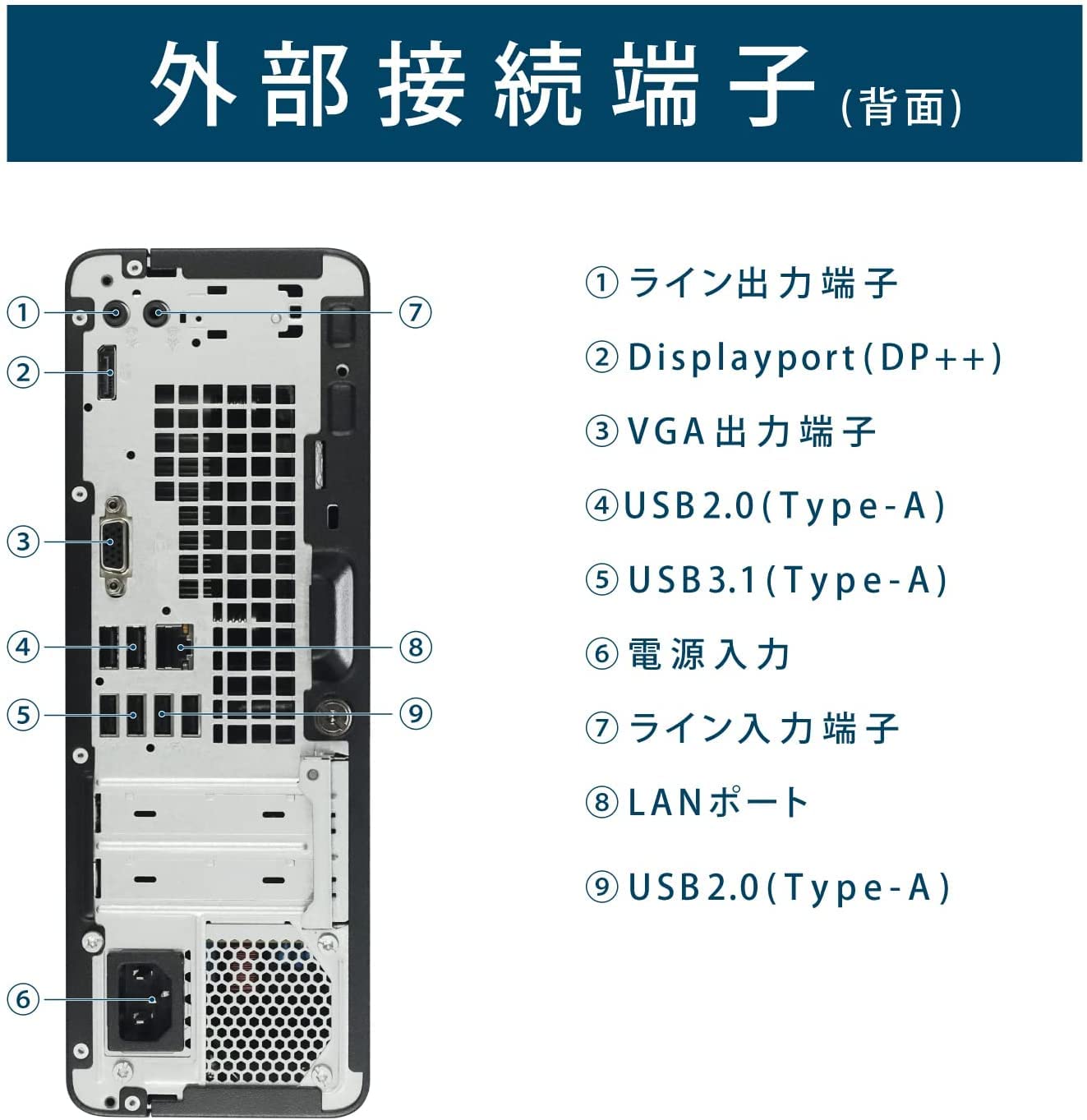 Amazon.co.jp: 【整備済み品】 H|P デスクトップPC ProDesk 400 G4 SFF
